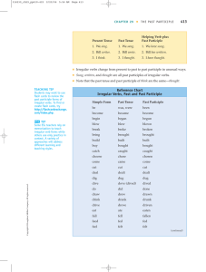 Reference Chart Irregular Verbs, Past and Past Participle