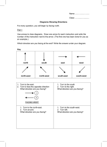 Diagrams Showing Directions Worksheet