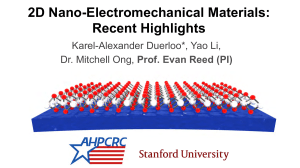 2D Nano-Electromechanical Materials: Recent Highlights