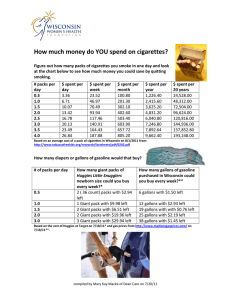 How much money do YOU spend on cigarettes