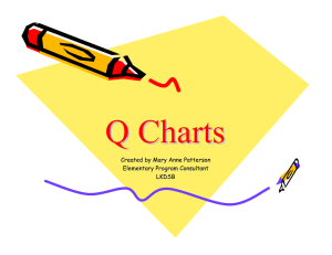 Q Charts - Lambton Kent District School Board