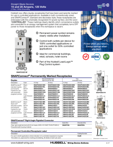 SNAPConnect® Permanently Marked Receptacles 15 and 20