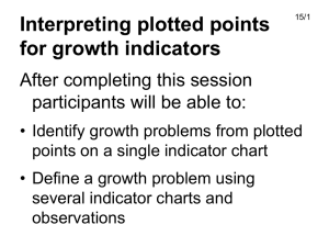Interpreting plotted points for growth indicators