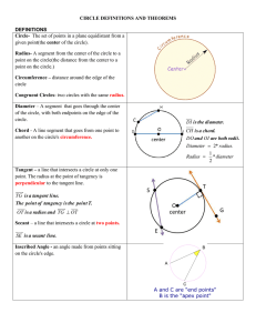 CIRCLE DEFINITIONS AND THEOREMS DEFINITIONS Circle