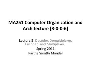 MA251 Computer Organization and Architecture [3-0-0-6]