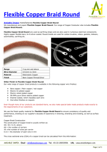 Flexible Copper Braid Round