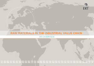 raw materials in the industrial value chain