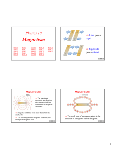 Physics 10 Magnetism