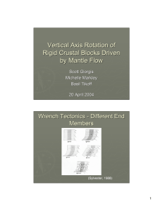 Vertical Axis Rotation pdf