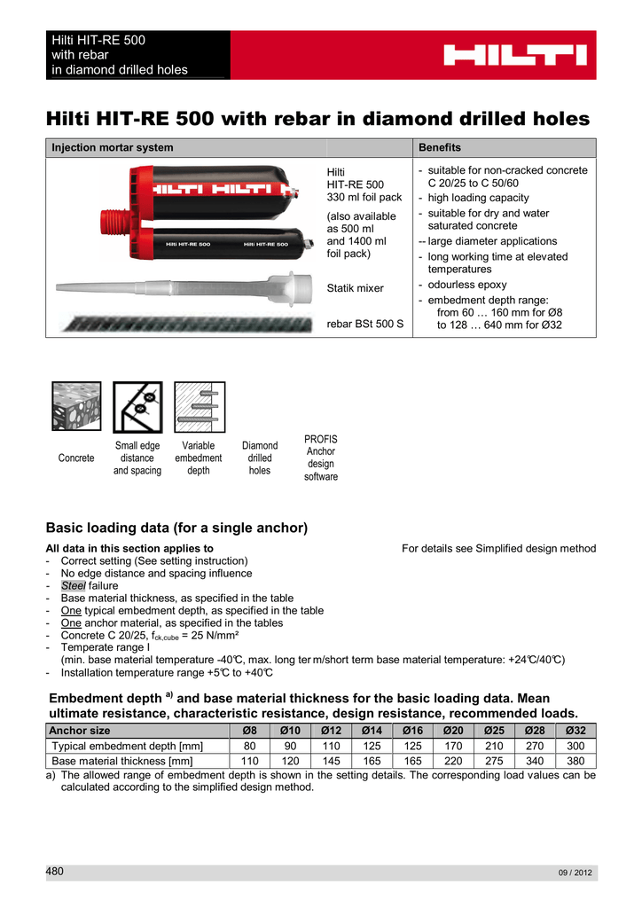 Hilti Chemical Anchor Bolt Torque Chart Get Contact Details And My