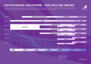 scottish national qualifications