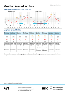 Weather forecast for Ibias