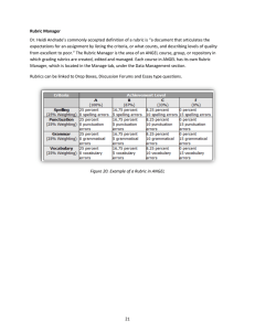 21 Rubric Manager Dr. Heidi Andrade`s commonly accepted