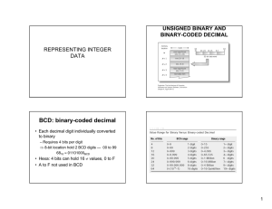 BCD: binary-coded decimal