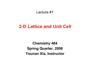 2D Lattice and Unit Cell