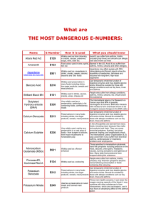 What are THE MOST DANGEROUS E-NUMBERS