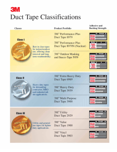 Duct Tape Classifications