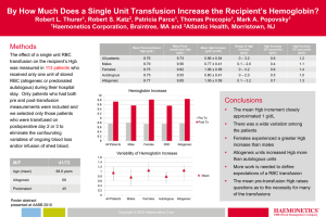 By How Much Does a Single Unit Transfusion Increase