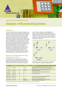 Analysis of fluorescent proteins