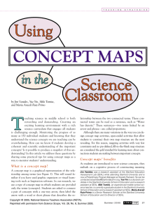 Classroom Using CONCEPT MAPS Science