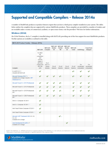 Supported and Compatible Compilers – Release 2014a