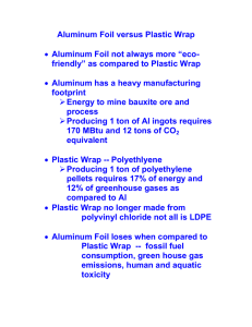 Aluminum Foil versus Plastic Wrap_Green Living