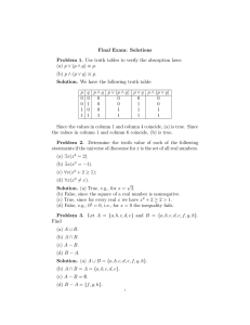 Final Exam: Solutions Problem 1. Use truth tables to verify the