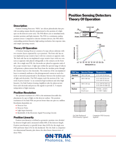 OT-PSD Theory D Sheet Final (Page 1)