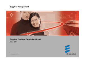 Supplier Management Supplier Quality – Escalation Model