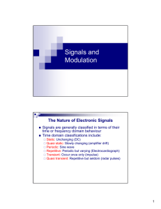 Signals and Modulation