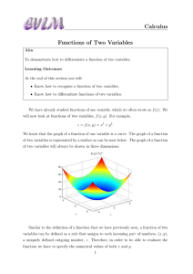 Calculus Functions of Two Variables