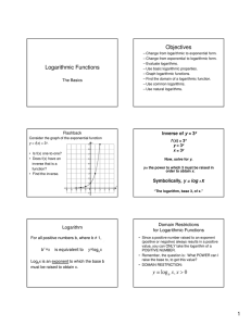 Logarithmic Functions Objectives