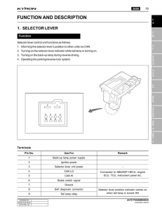 function and description 1. selector lever
