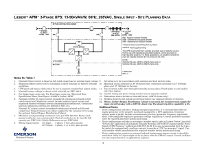 liebert® apm™ 3-phase ups: 15-90kva/kw, 60hz, 208vac