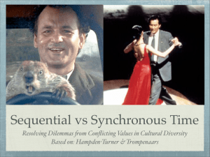 Sequential vs Synchronous Time