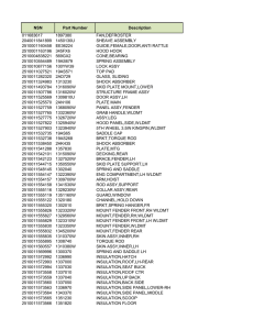 Oshkosh Corporation Price List March 2013
