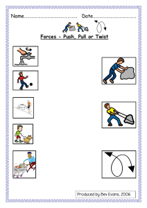 Forces - Push, Pull or Twist