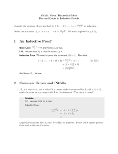 1 An Inductive Proof 2 Common Errors and Pitfalls
