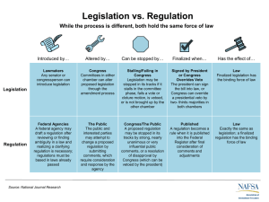 Legislation vs. Regulation