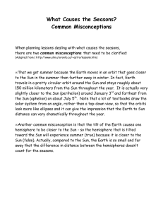 What Causes the Seasons? Common Misconceptions