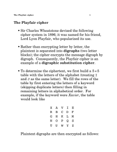 The Playfair cipher • Sir Charles Wheatstone devised the following