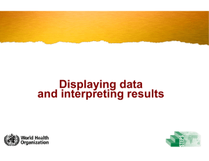 Displaying data and interpreting results