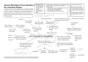 Generic Mind Map of Focus Questions for a Literature Review