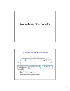 Chapter 11 Atomic Mass Spectrometry