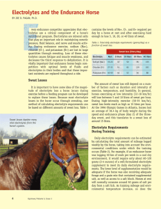 Electrolytes and the Endurance Horse