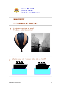 BUOYANCY FLOATING AND SINKING