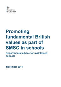 Promoting fundamental British values as part of SMSC in