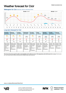 Weather forecast for Cicir