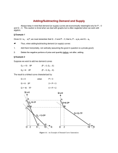 Adding/Subtracting Demand and Supply