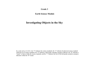 Investigating Objects in the Sky